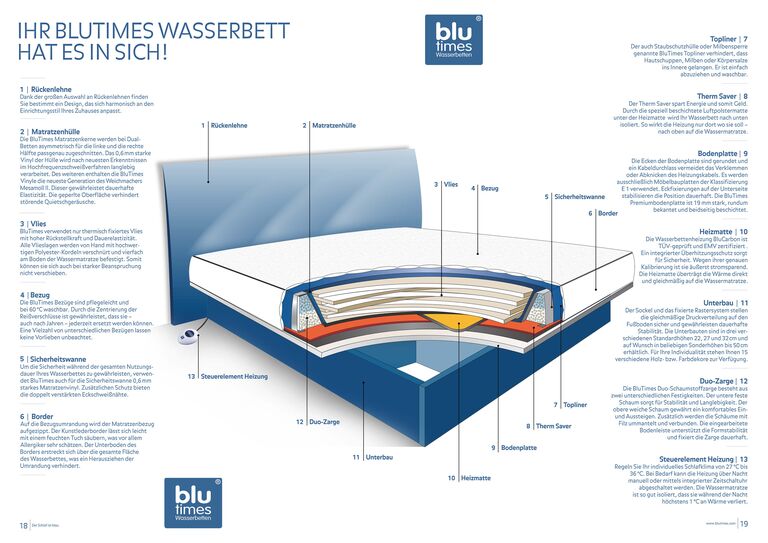 Bild 13